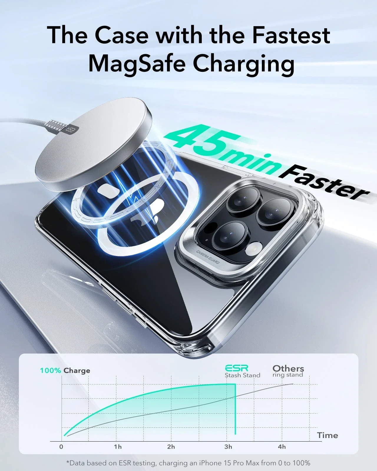 iPhone 16 Pro Wireless Charging Bundle - Clear - Image 5