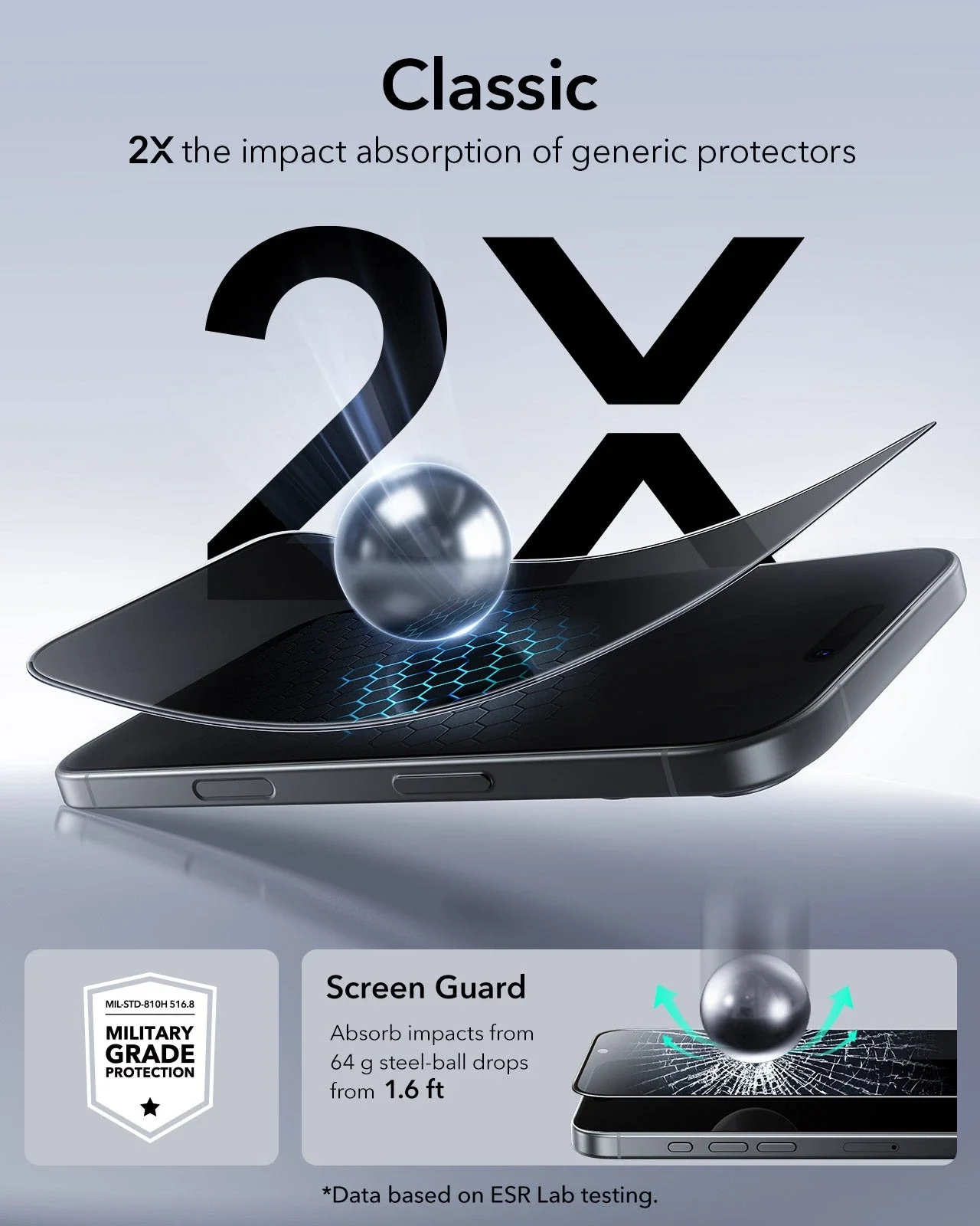 iPhone 17 UltraFit Classic Privacy Screen Protector - 3 Pack - Image 6