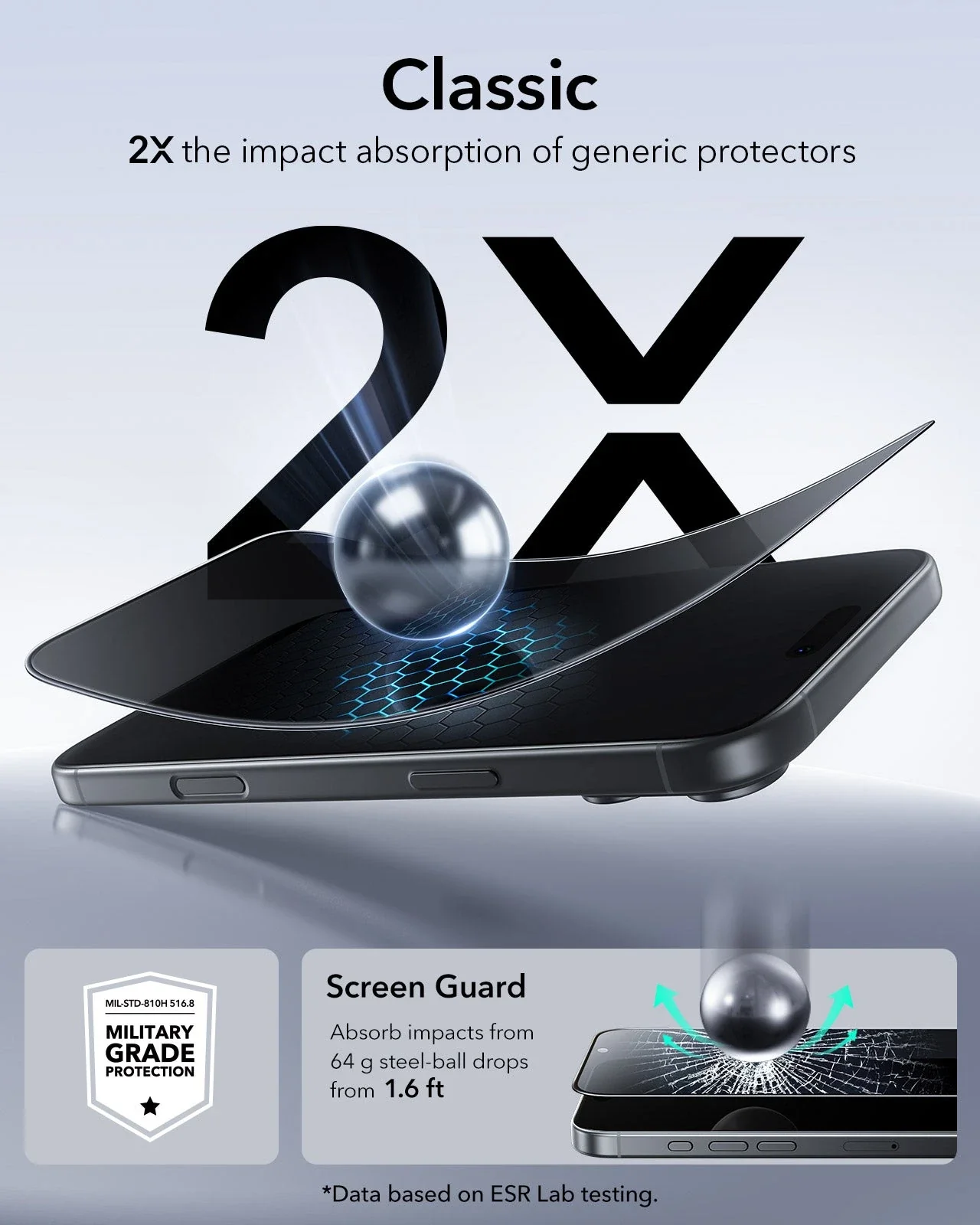 iPhone 17 Pro UltraFit Classic Privacy Screen Protector - 3 Pack - Image 6