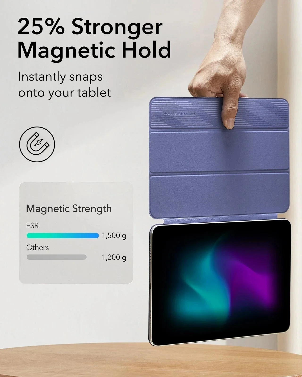 iPad Pro 11ʺ (2025) Rebound Protection Bundle - Lavender - Image 5