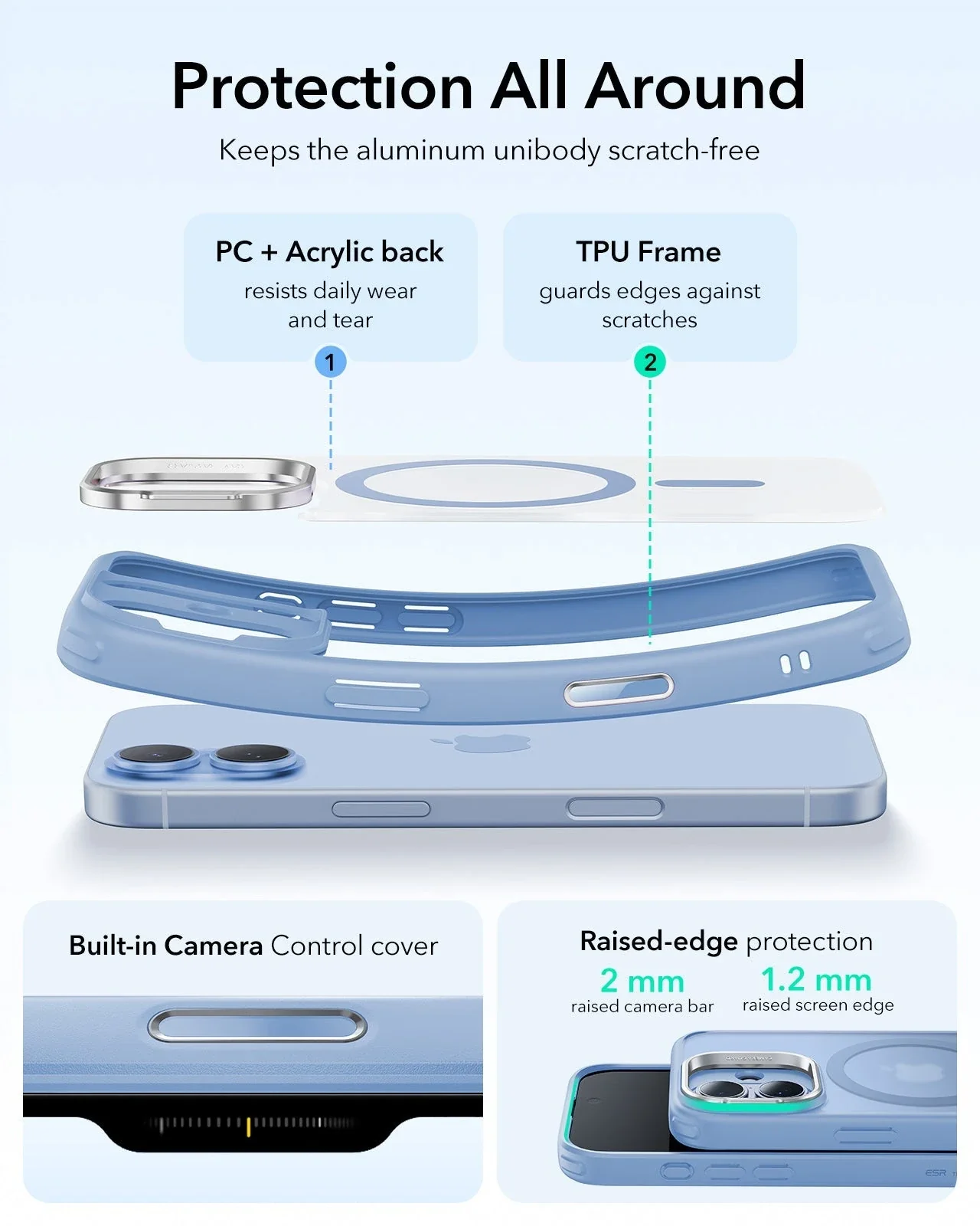 iPhone 17 Bundle Classic Hybrid Magnetic Case (Camera Control, Stash Stand) and Armorite Privacy Screen Protector - Frosted Light Blue - Image 4