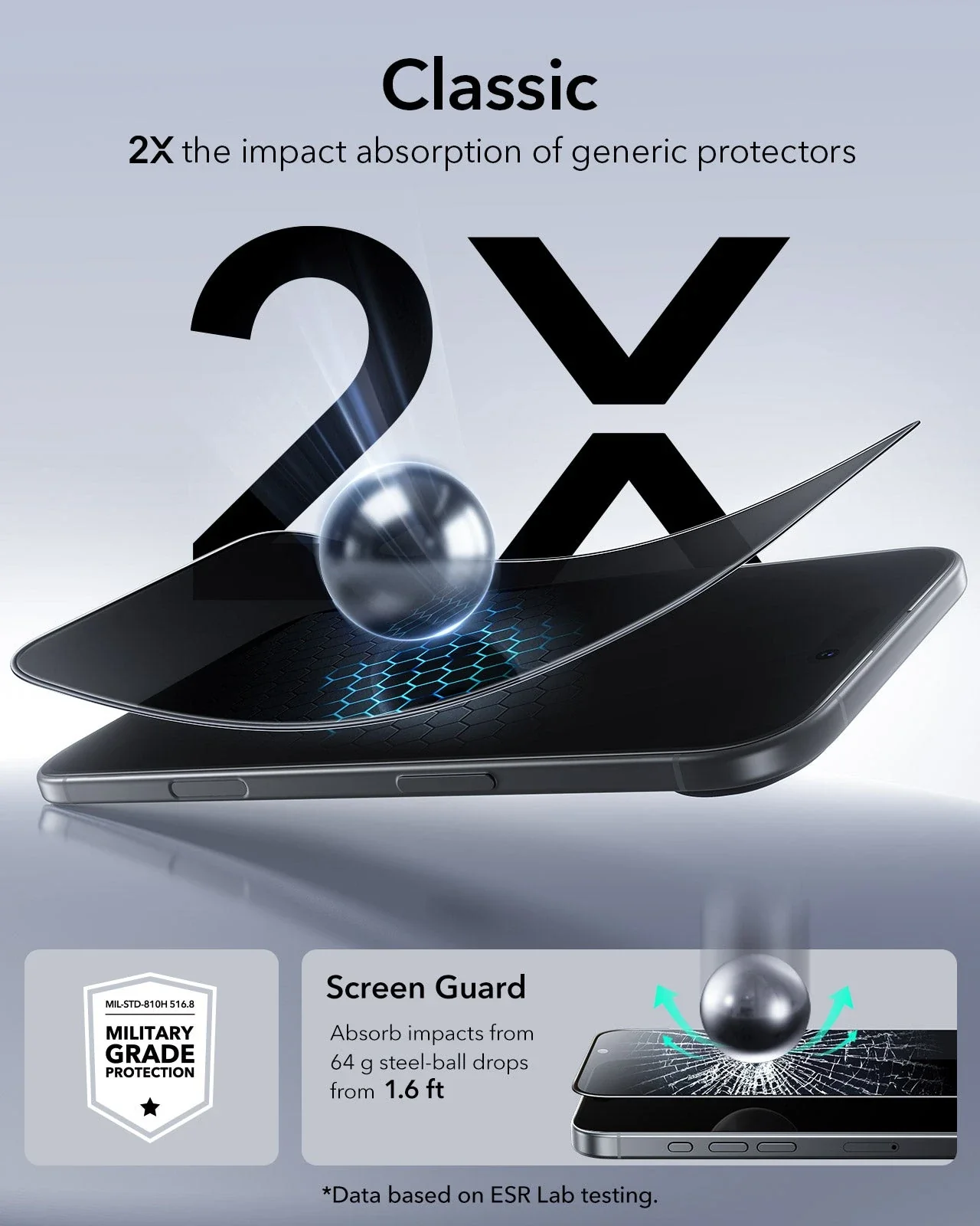 iPhone Air UltraFit Classic Privacy Screen Protector - 3 Pack - Image 6