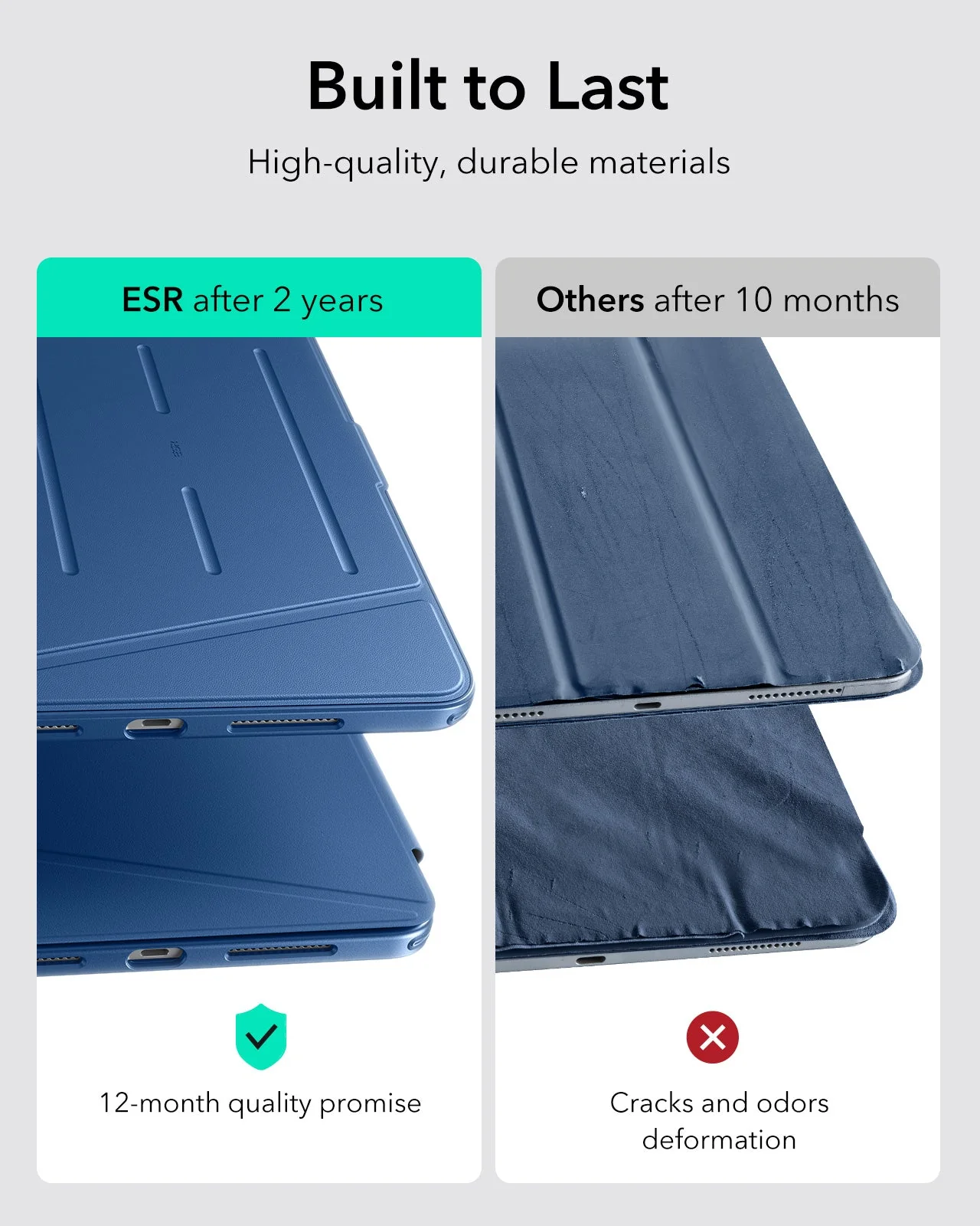 iPad Pro 11ʺ (2025) Flip Transformation Bundle - Navy Blue - Image 8