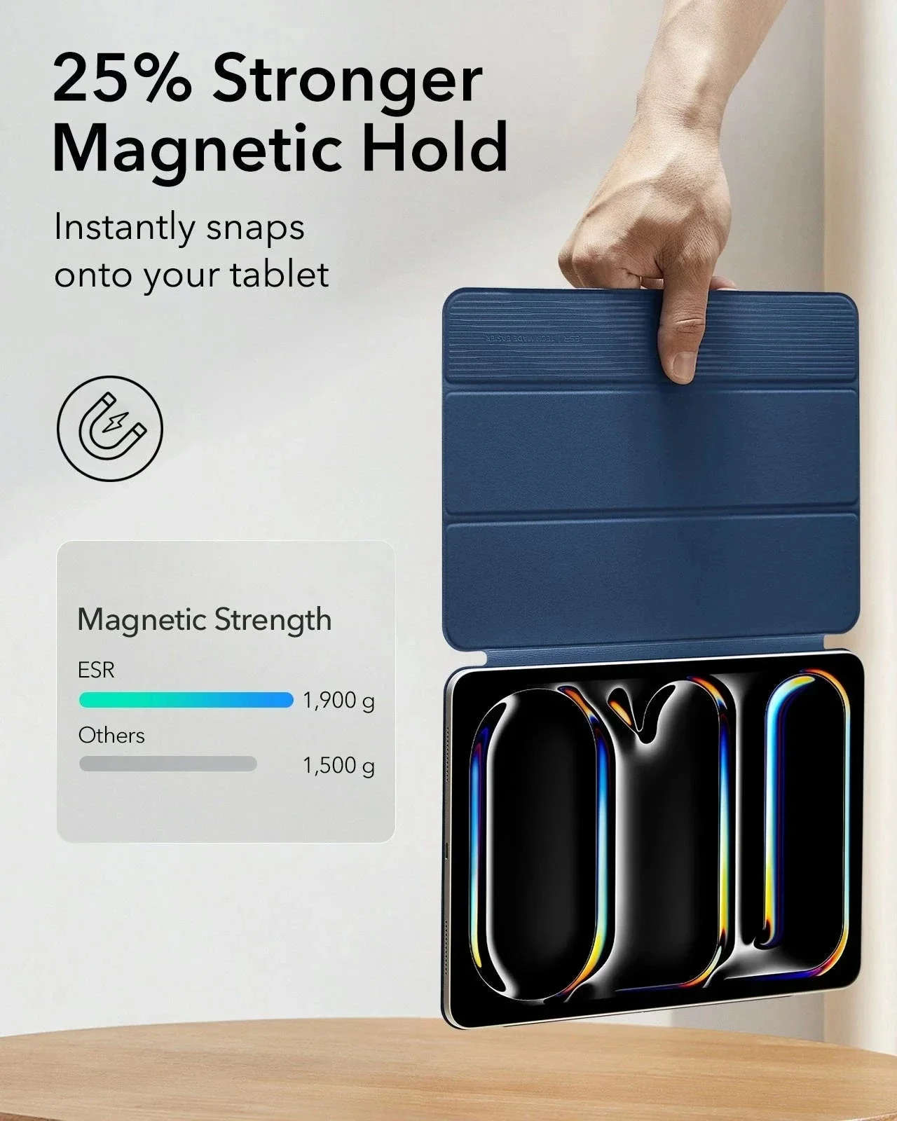 iPad Pro 13ʺ (2025) Rebound Protection Bundle- Navy Blue - Image 5