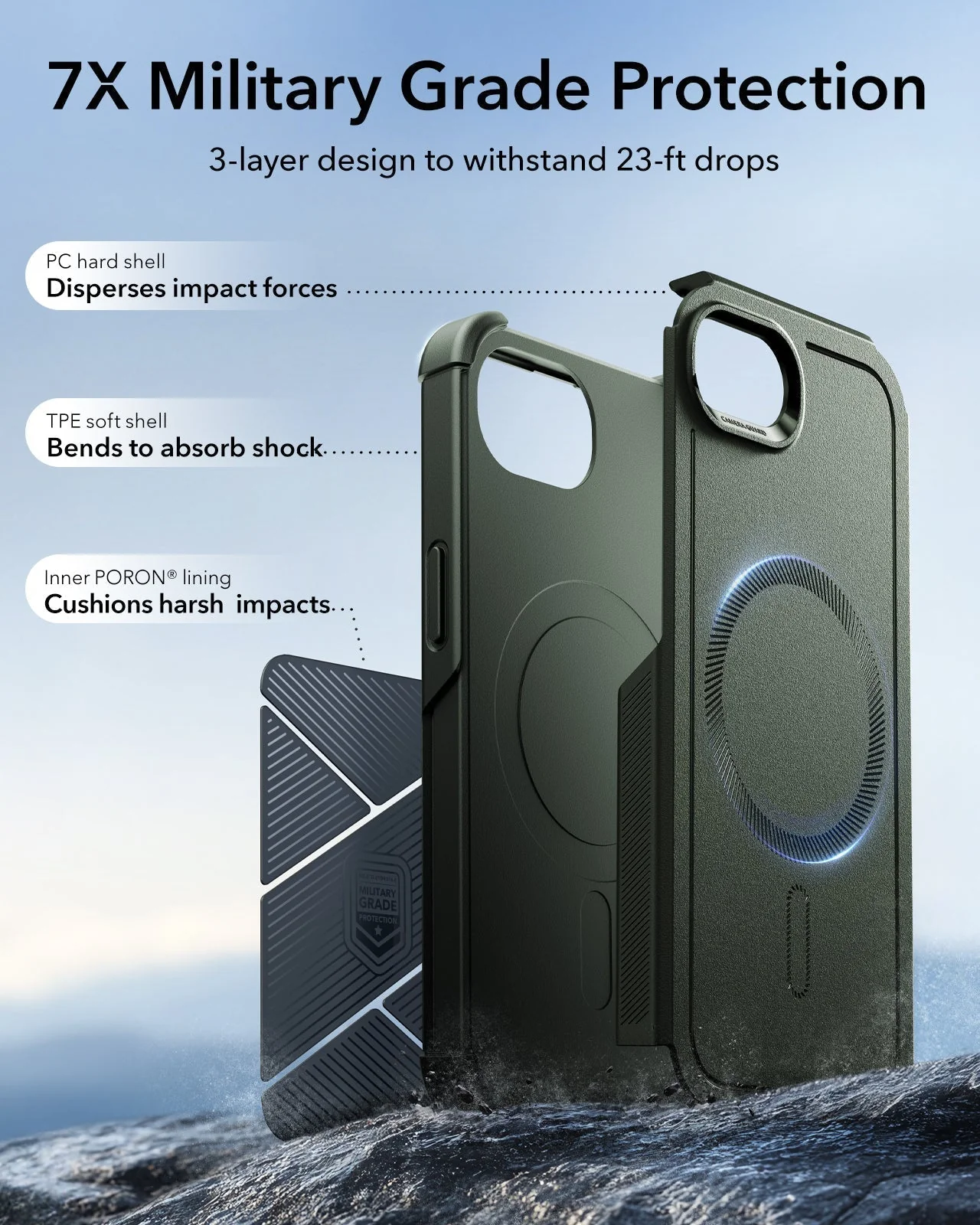 iPhone 17e Bundle Cyber Tough Magnetic Case & Armorite® Privacy Screen Protector - Olive Green - Image 3