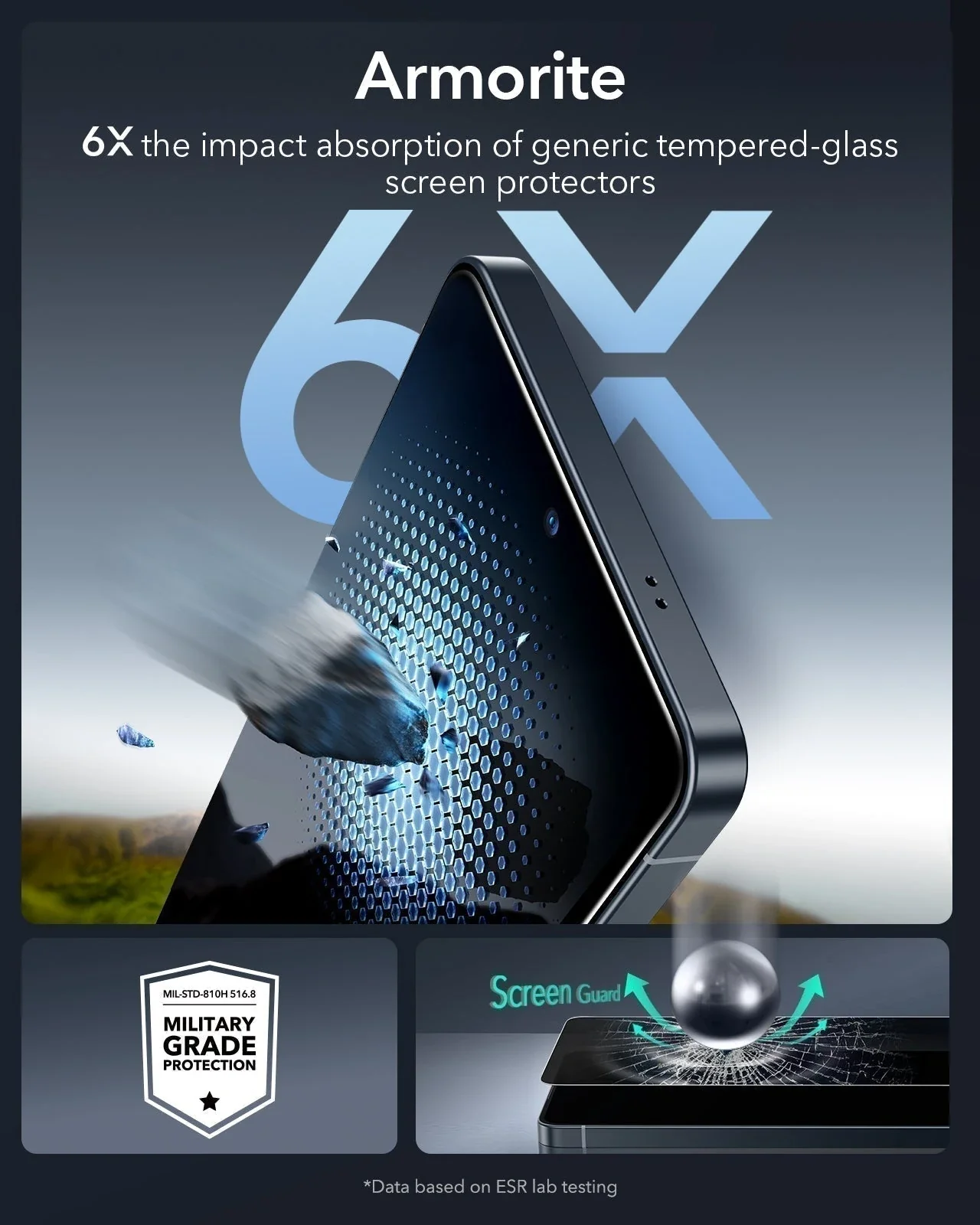 Galaxy S26 Ultra UltraFit Armorite®️ Privacy Screen Protector - 3 Pack - Image 5