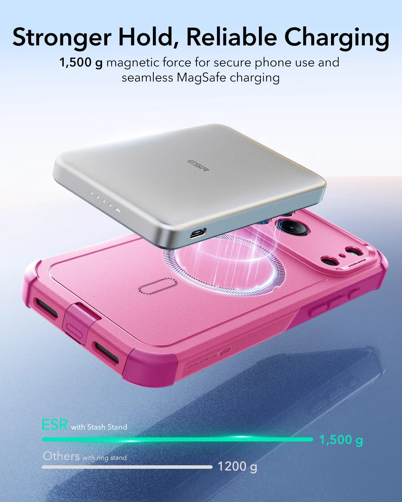 iPhone 17 Pro Max Cyber Tough Magnetic Case (Camera Control) - Rosy Pink - Image 5
