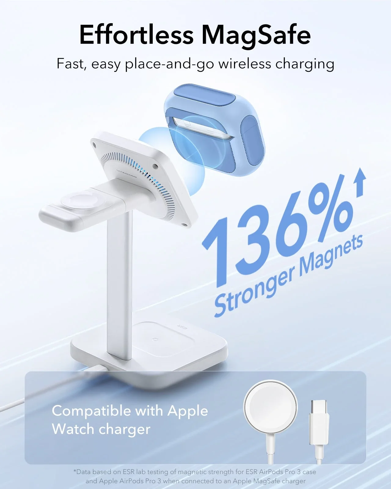 AirPods Pro 3 Orbit Hybrid Magnetic Case - Powder Blue - Image 4