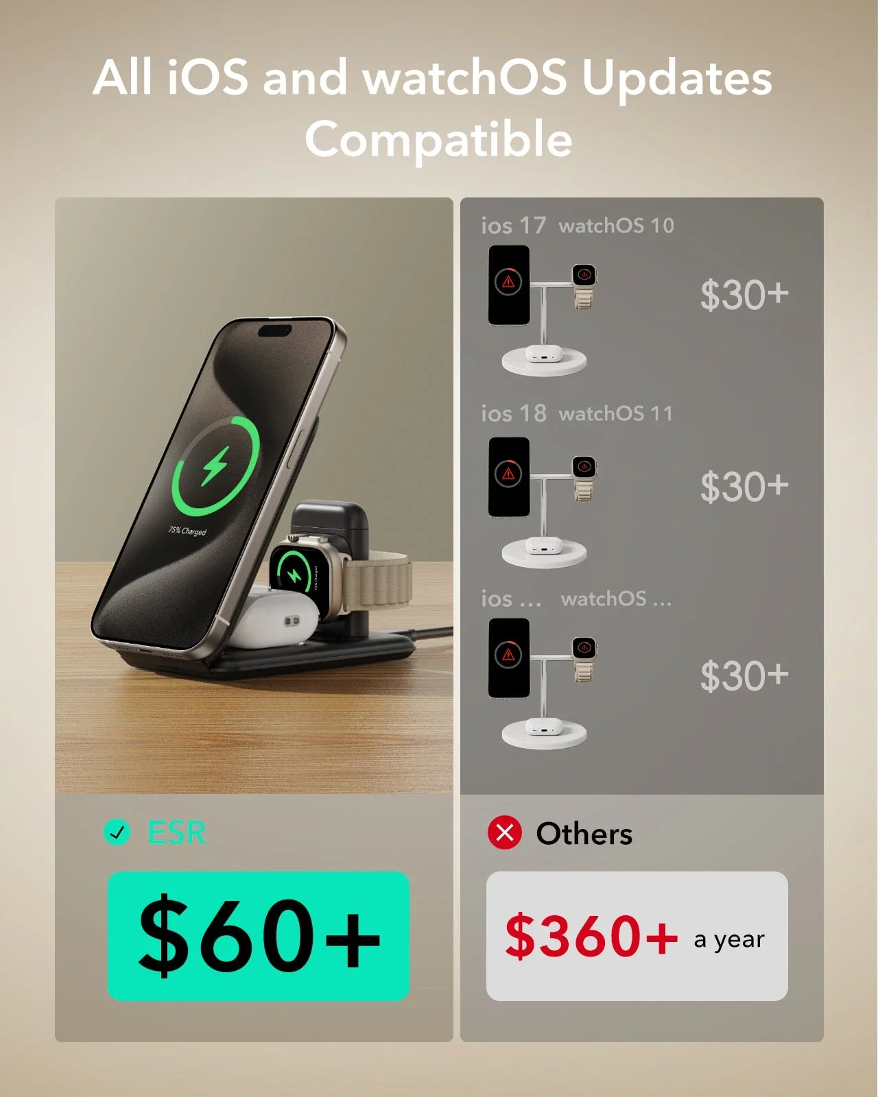 15W 3-in-1 Travel Wireless Charging Set - Black - EU Plug - Image 4