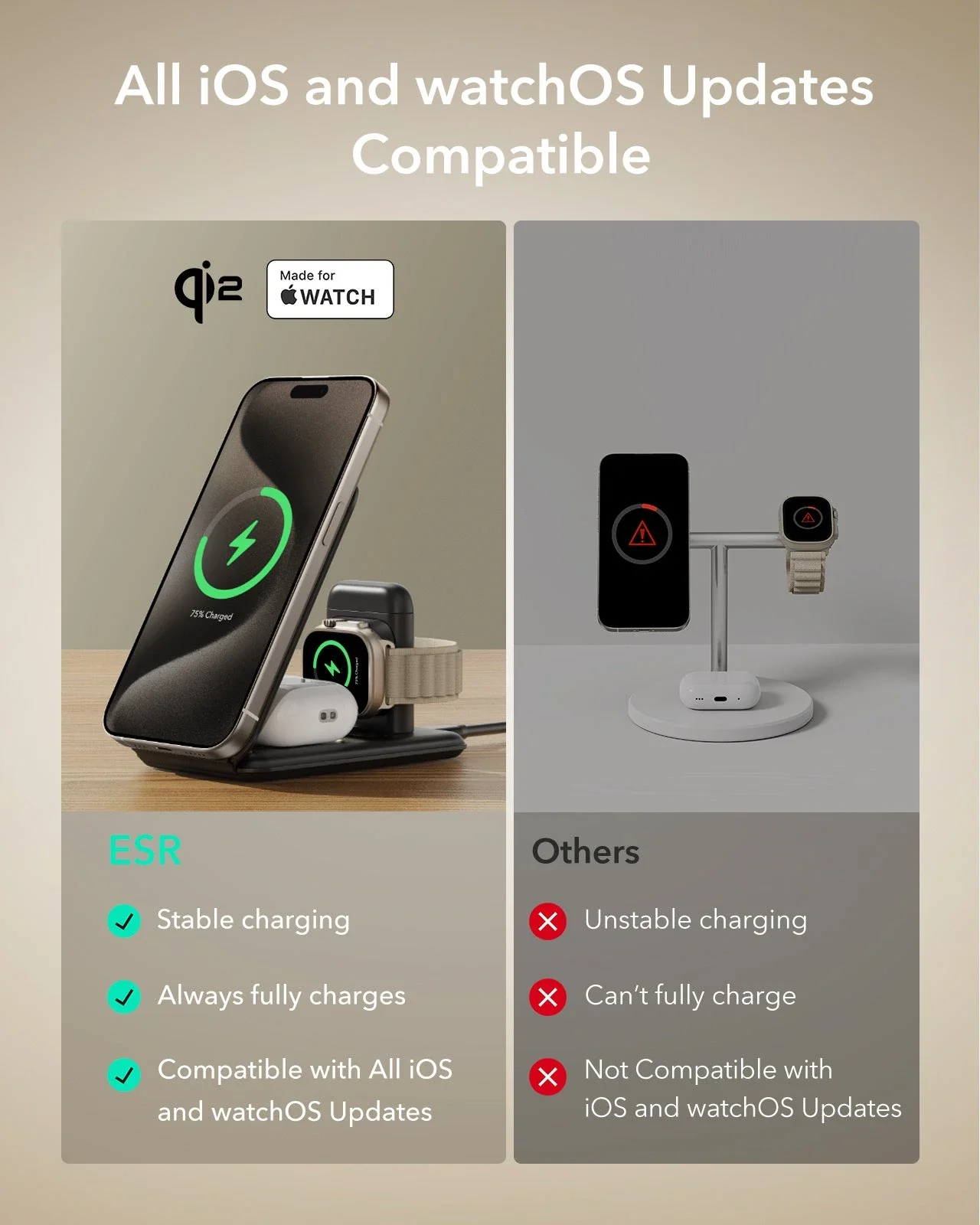 15W 3-in-1 Travel Wireless Charging Set - Brown - UK Plug - Image 3