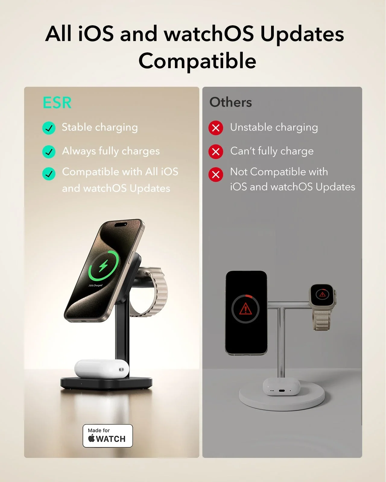 3-in-1 Magnetic Charging Station (15W) - Black - US PLUG - Image 4