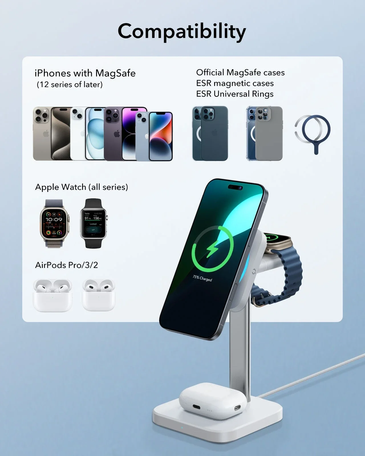 15W 3-in-1 Wireless Charging Station with CryoBoost (HaloLock) - Black - US Plug - Image 8