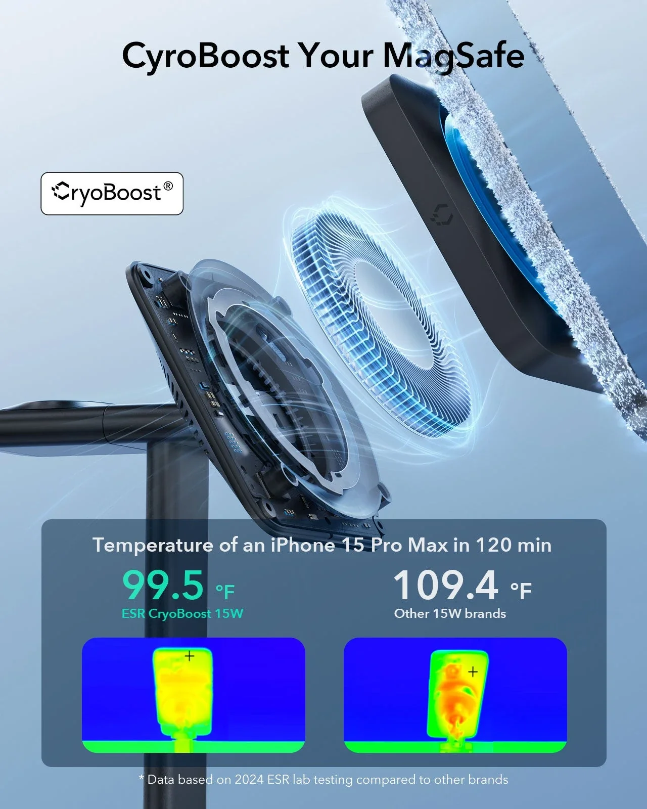 15W 3-in-1 Wireless Charging Station with CryoBoost (HaloLock) - Black - US Plug - Image 4