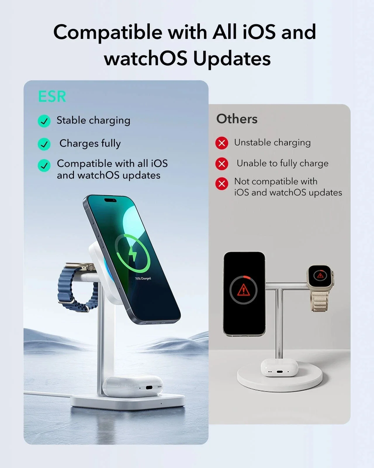 15W 3-in-1 Wireless Charging Station with CryoBoost (HaloLock) - Black - JP Plug - Image 6