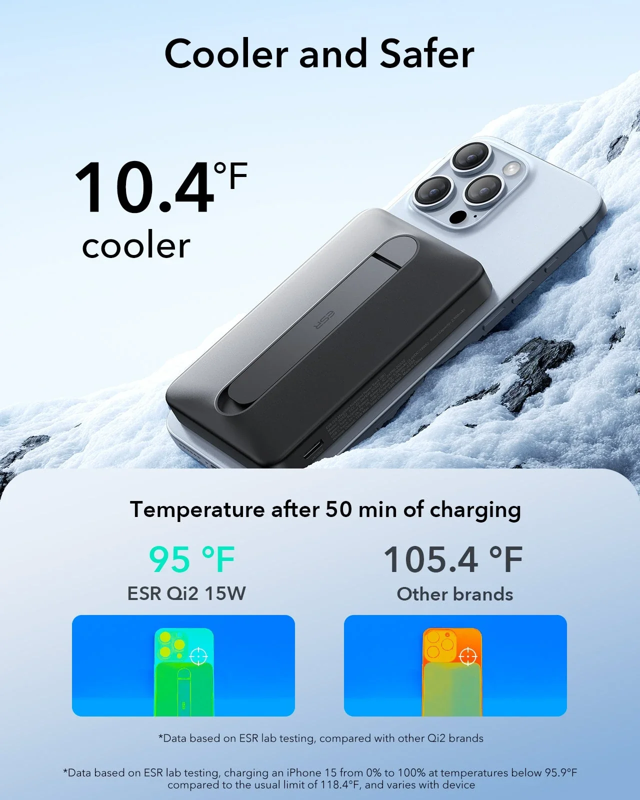 HaloLock MagSlim Wireless Power Bank (15W, 10,000 mAh, Kickstand) - White - Image 4
