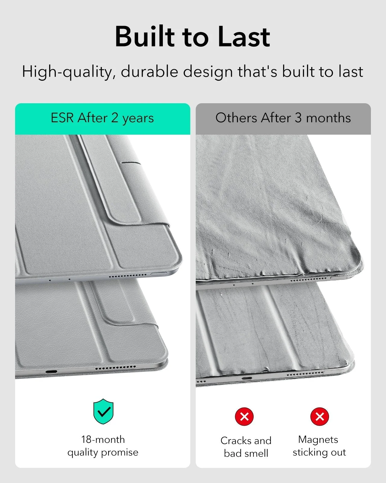 iPad Pro 11ʺ (2025) Rebound Protection Bundle - Grey - Image 5