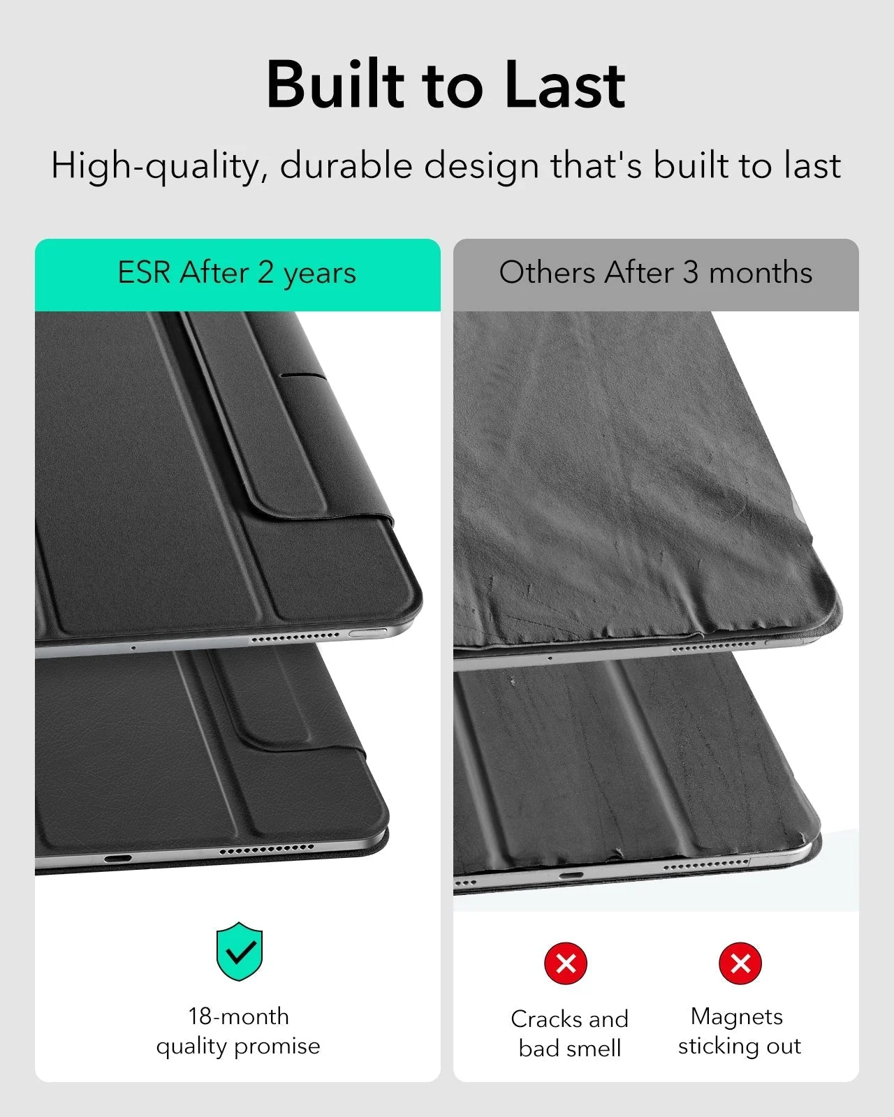 iPad Pro 13ʺ (2024) Rebound Magnetic Case - Forest Green - Image 5