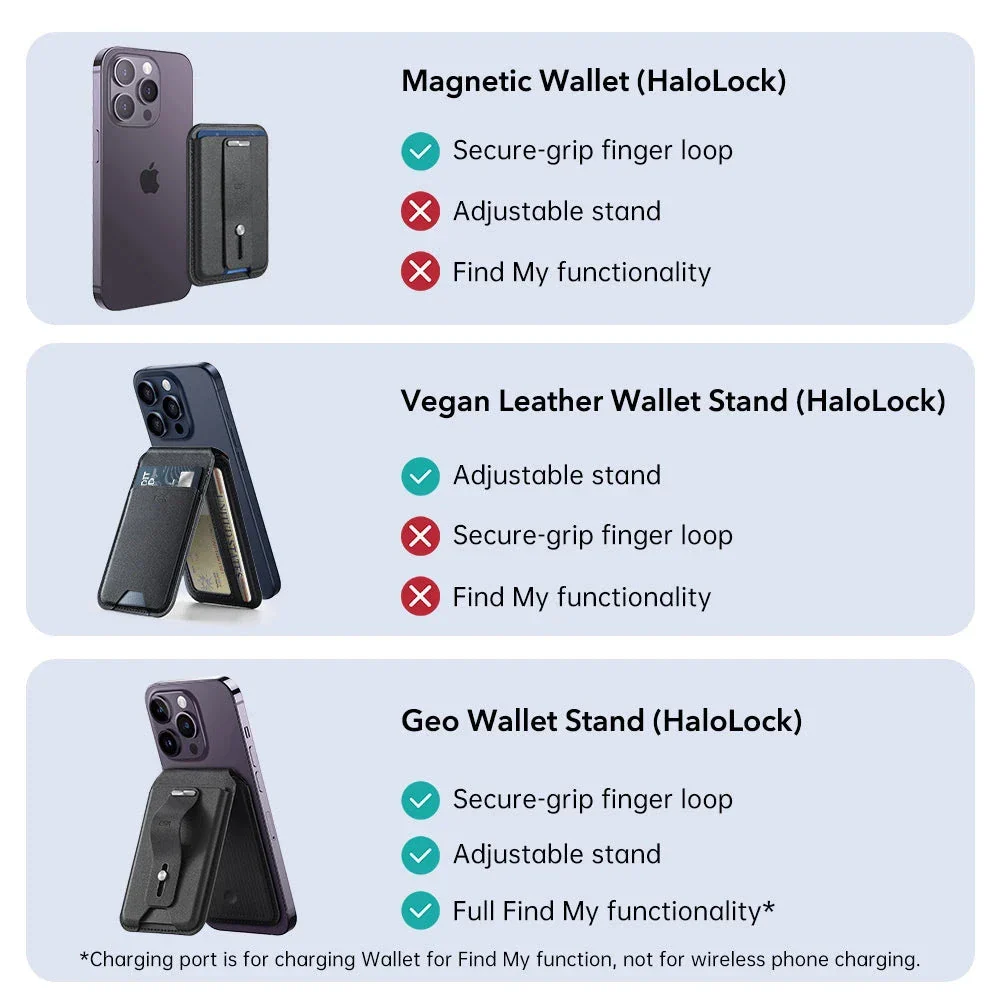 Special Offer-Vegan Leather Wallet Stand (HaloLock) - Image 8