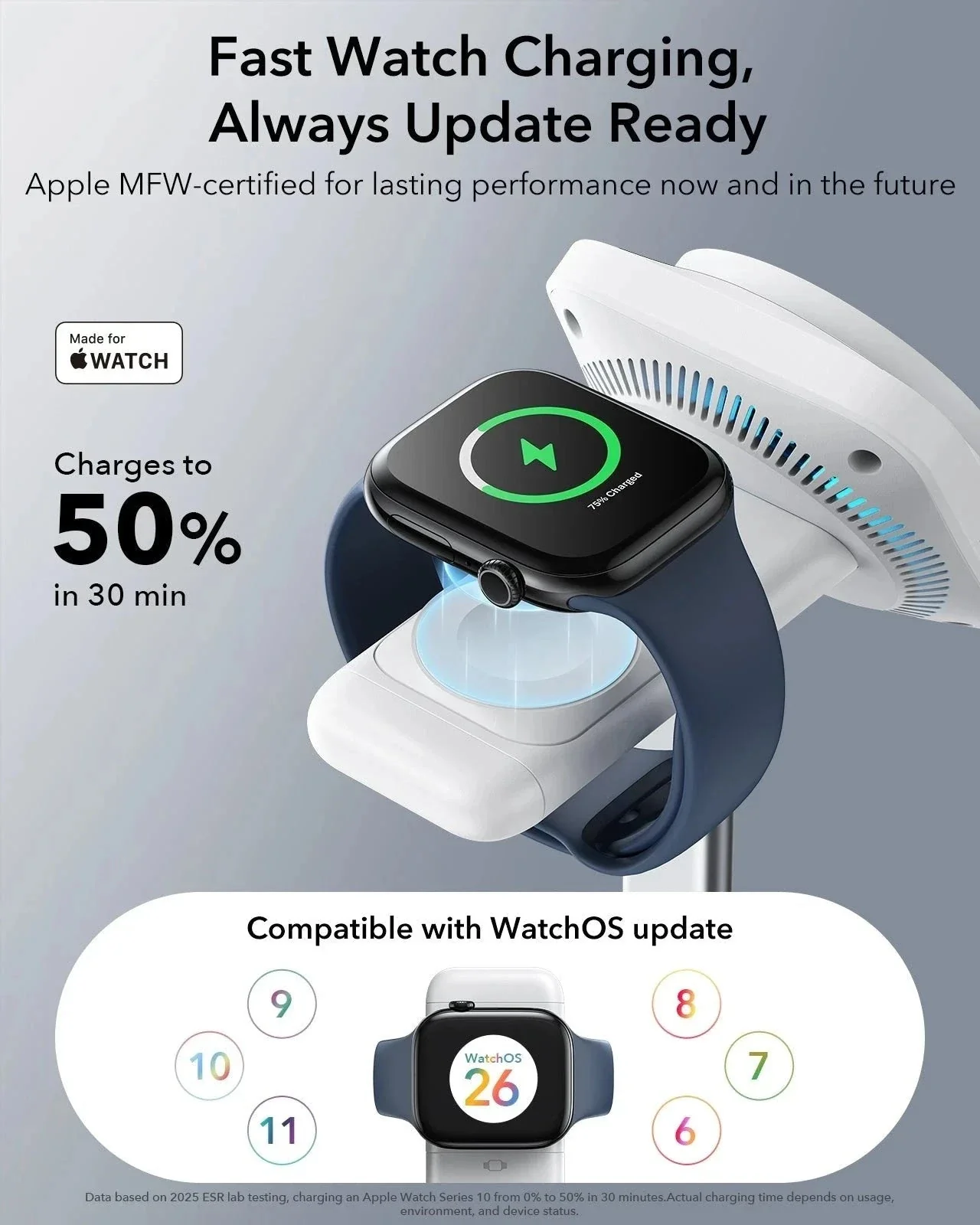 CryoBoost 3-in-1 Magnetic Charging Station (25W, Qi2.2)  - US Plug–White - Image 5